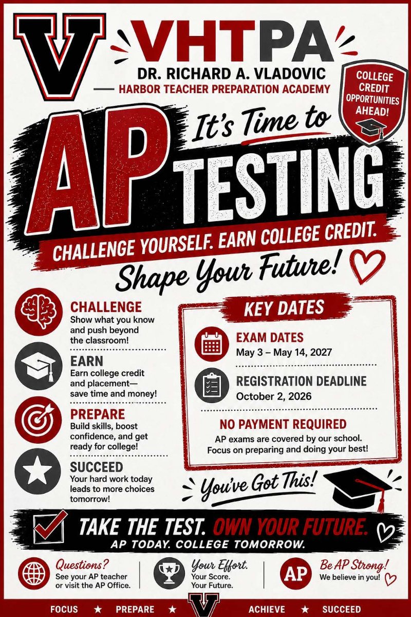AP Testing